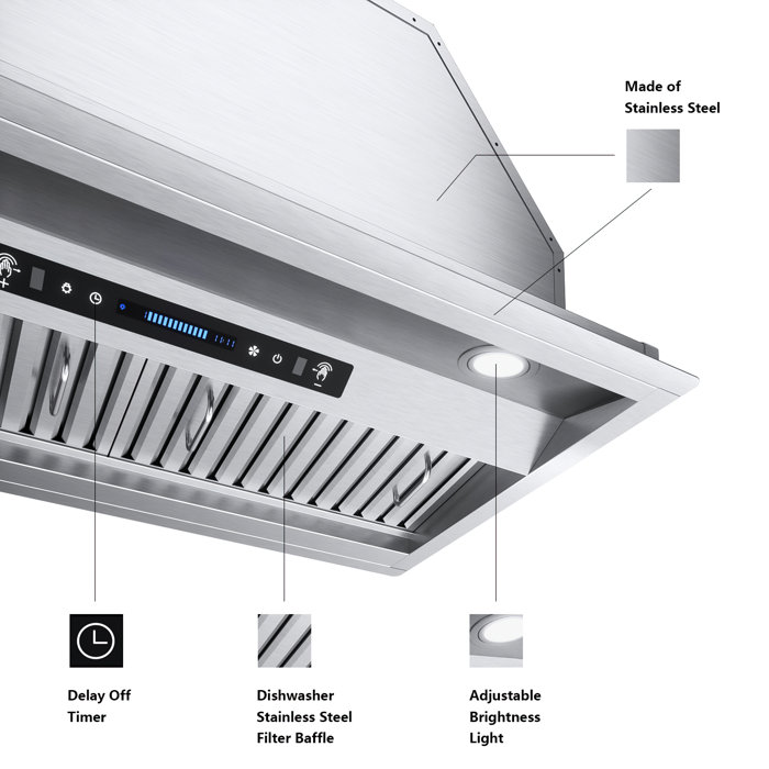 IKTCH 36 Inches 900 Cubic Feet Per Minute Ducted Insert Range Hood with